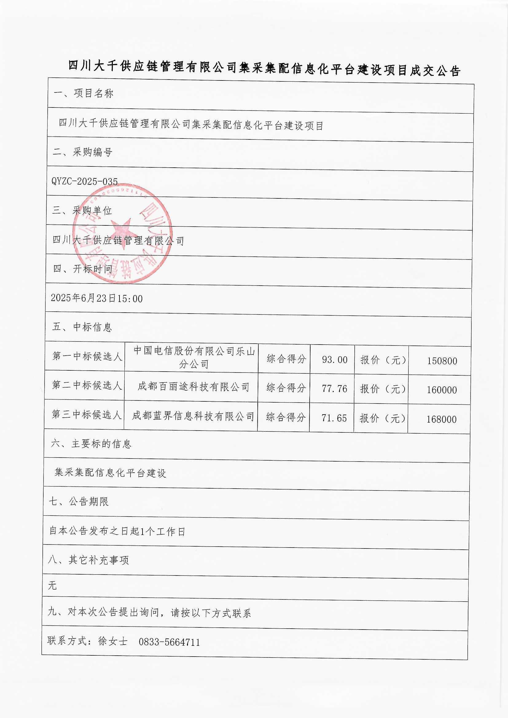 流标公告