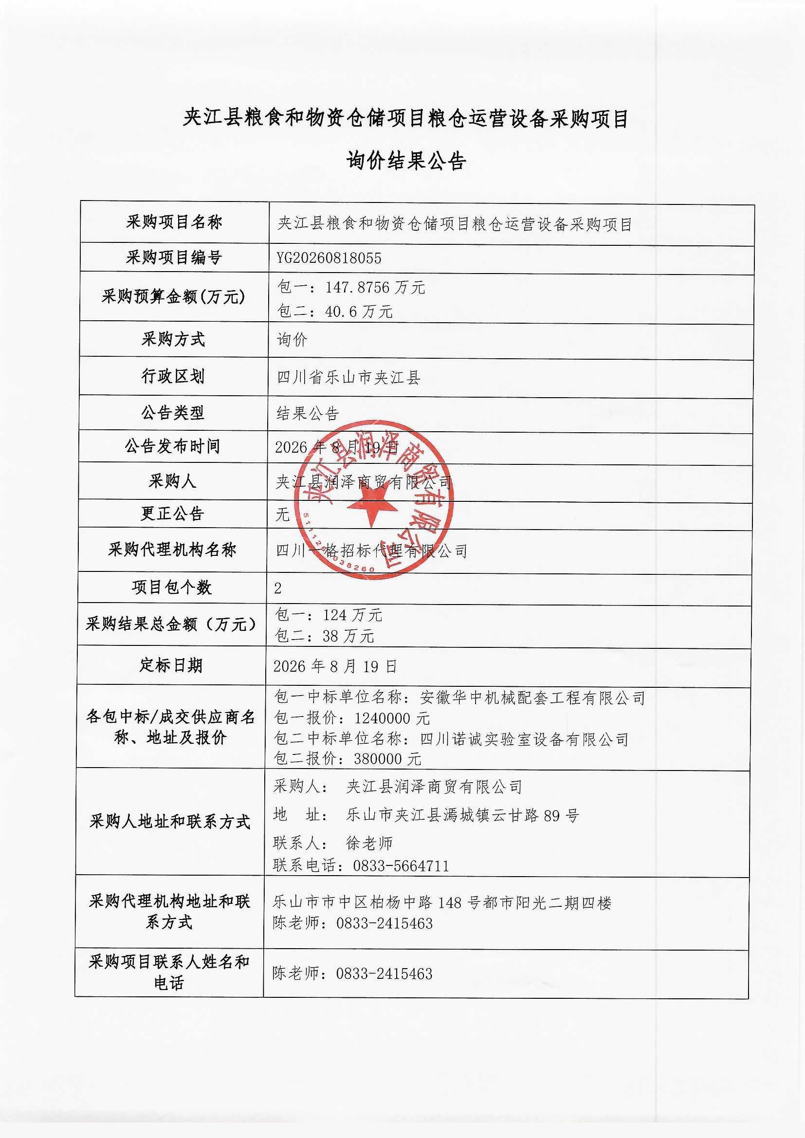结果公告5 (2)