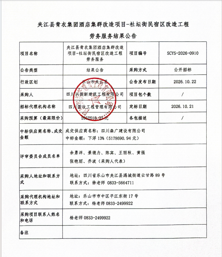 结果
